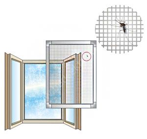 Для чого потрібна віконна москитна сітка?